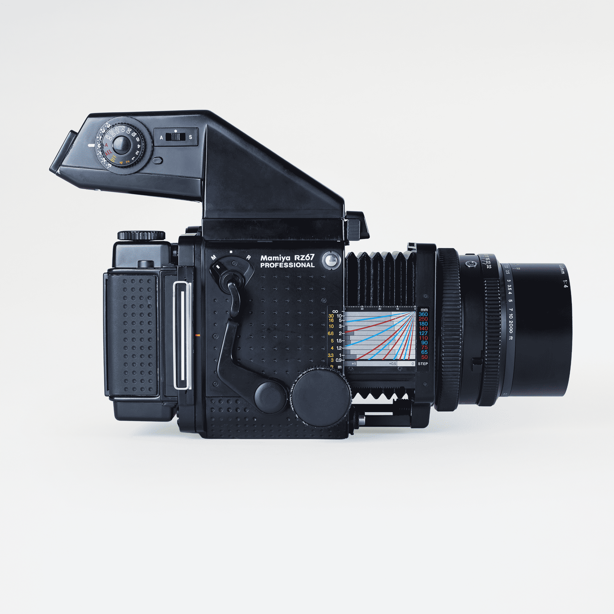 マミヤ Mamiya RZ67 RB67 中判 Pro PROFESSIONAL 中判カメラ Z SEKOR S