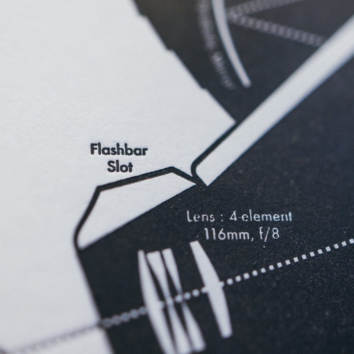 SX-70 Art :: Letterpress Print