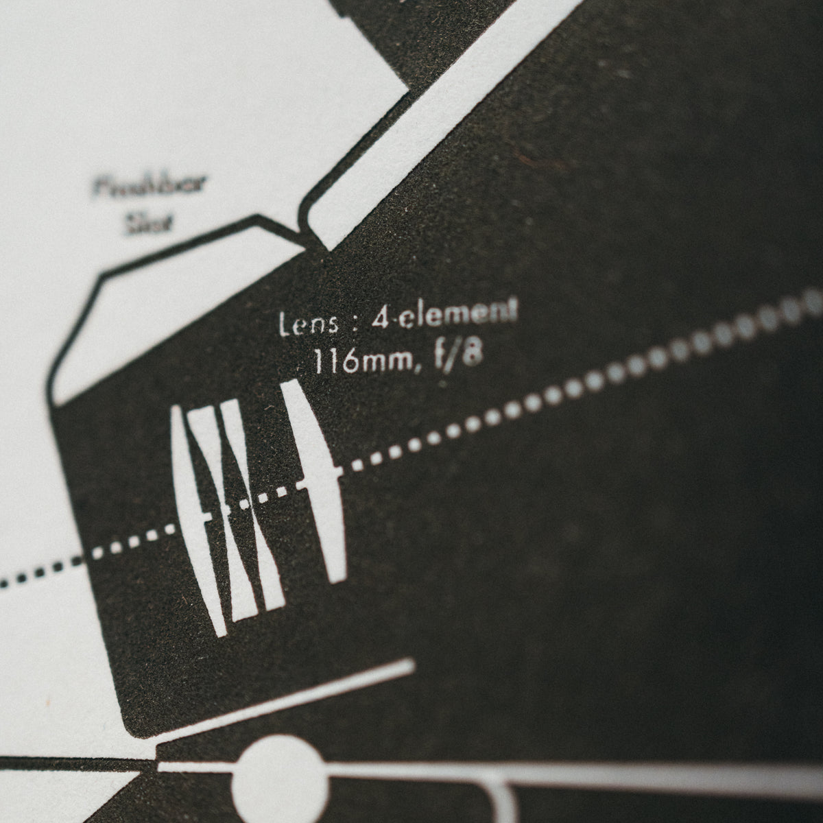 SX-70 Art :: Letterpress Print